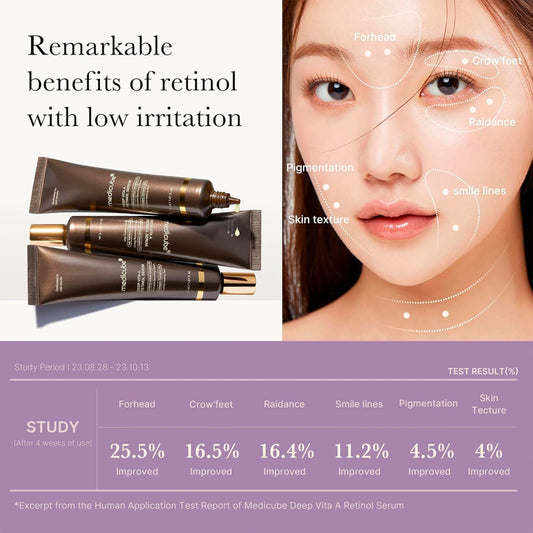 Medicube deep reviving bakuchiol retinol serum