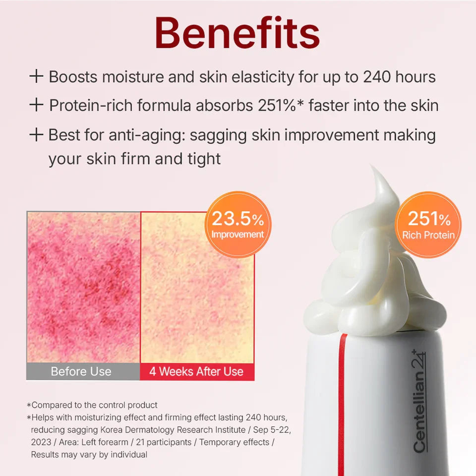 CENTELLIAN24 madeca cream time reverse