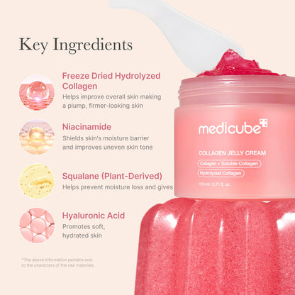 Medicube collagen jelly cream 110 ml