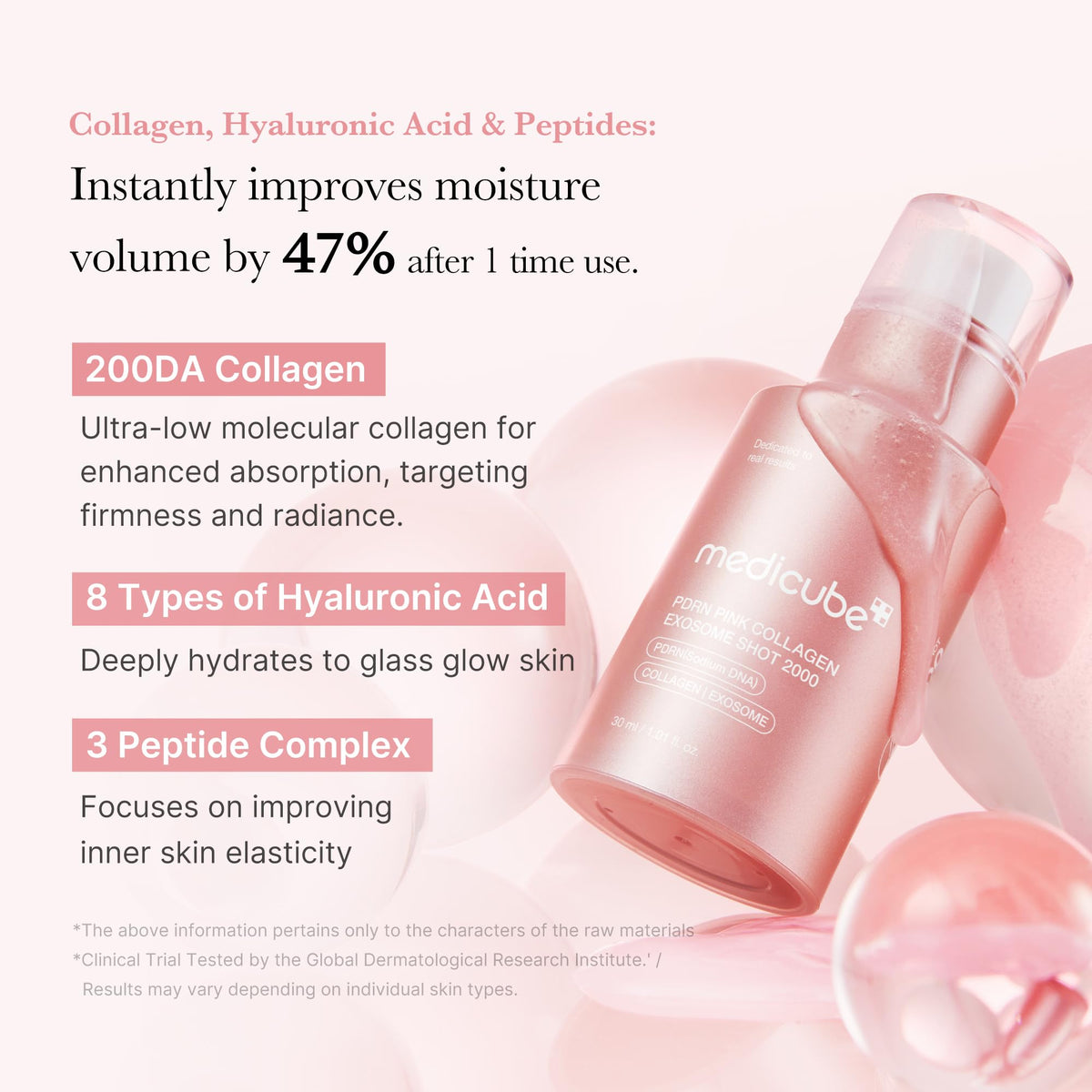 Medicube PDRN pink collagen exosome shot 2000