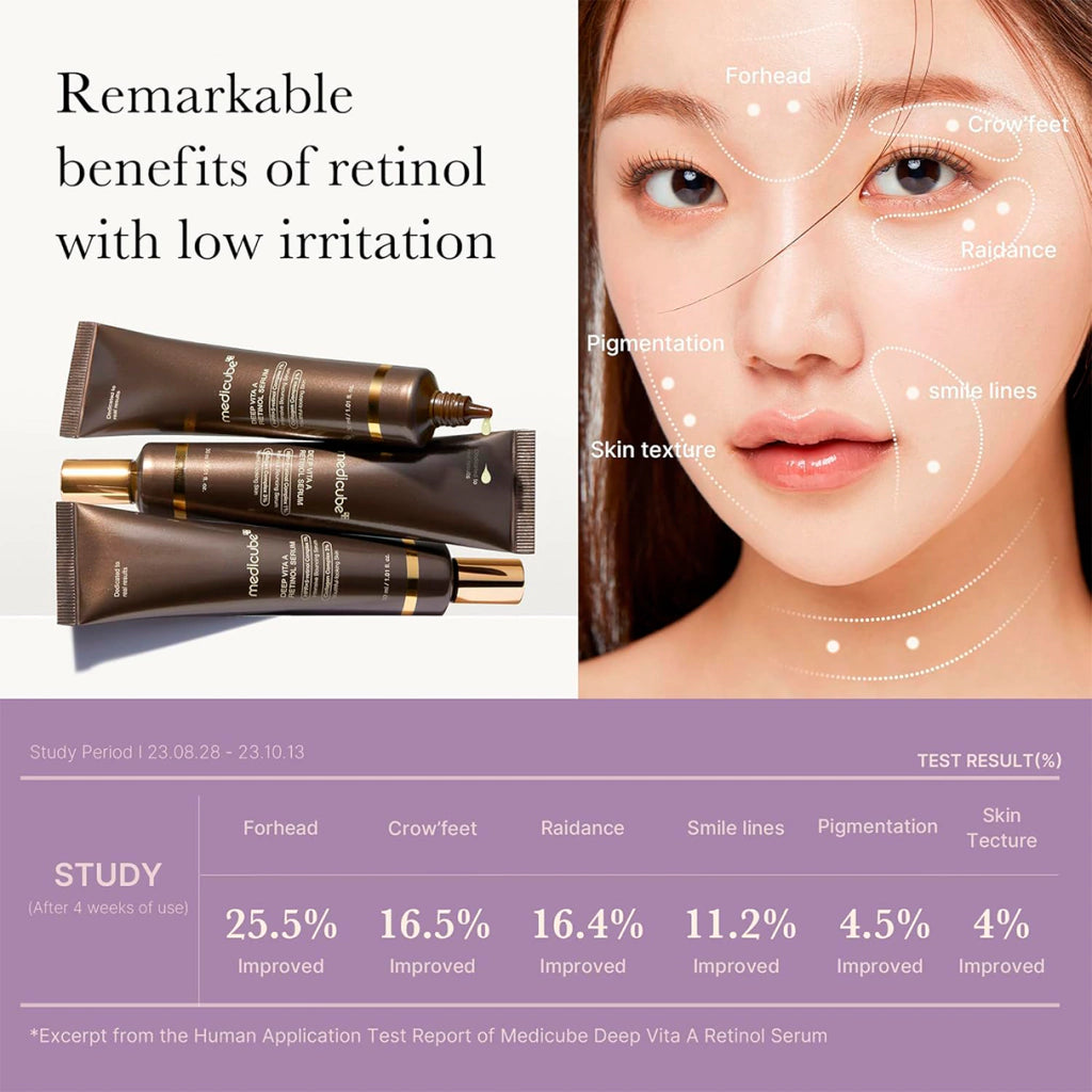 Medicube deep reviving bakuchiol retinol serum