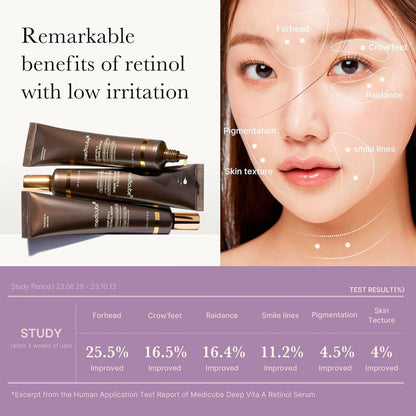 Medicube deep reviving bakuchiol retinol serum