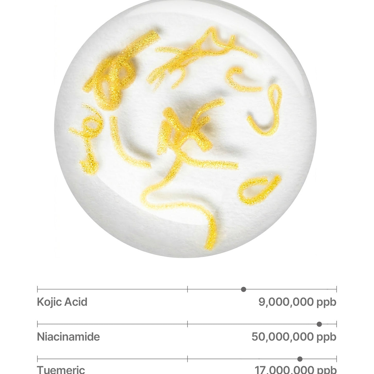 SUNGBOON EDITOR Kojic Acid Niacinamide Brightening Ampoule 40 ml — presentación y textura