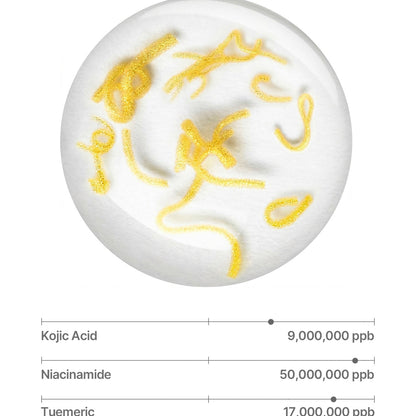 SUNGBOON EDITOR Kojic Acid Niacinamide Brightening Ampoule 40 ml — presentación y textura