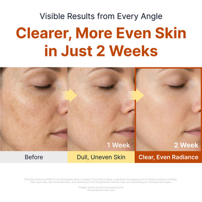 SUNGBOON EDITOR Kojic Acid Niacinamide Brightening Ampoule 40 ml — uso y acabado